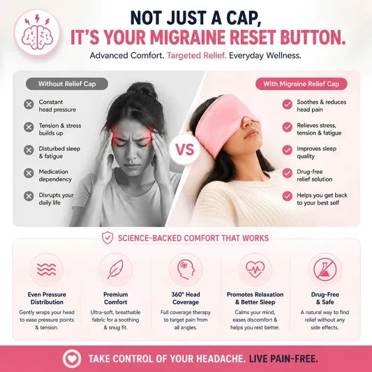 🧊 Cooling Therapy Cap 360° Cooling Compression for Head & Eye Comfort